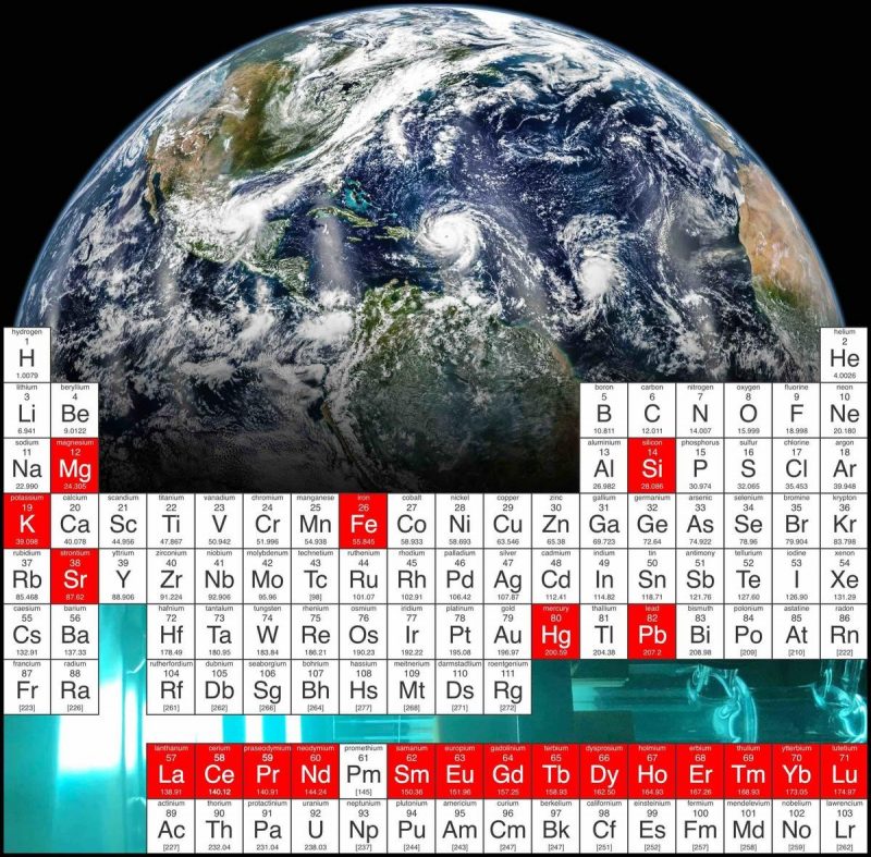 the periodic table of elements with the earth in the background
