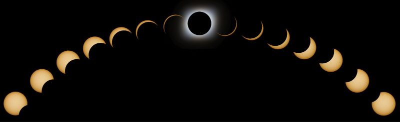 phases of an eclipse