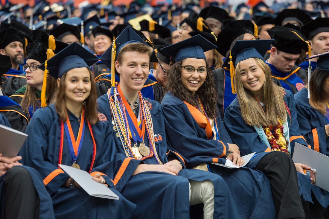 Syracuse Graduation 2023 2023