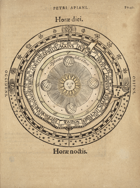 drawing of compass with celestial icons